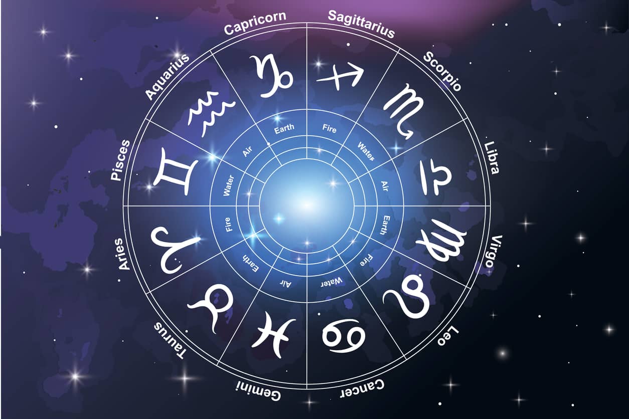 How To Read A Horoscope Birth Chart | Psychic Sofa | Psychic Sofa